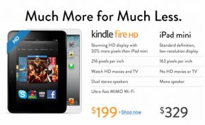 Amazon sells record number of Kindle Fire HDs after Apple’s iPad Mini announcement