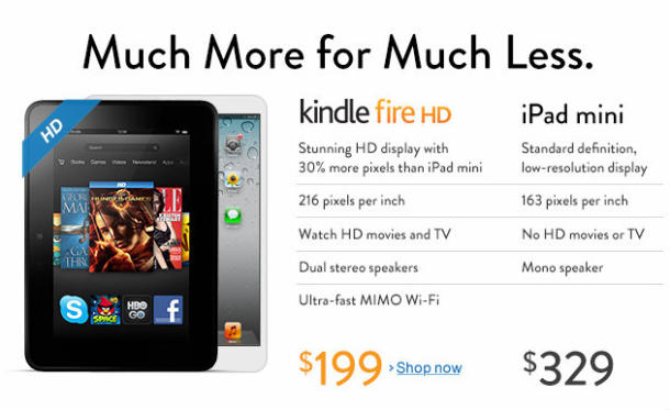 Amazon sells record number of Kindle Fire HDs after Apple’s iPad Mini announcement