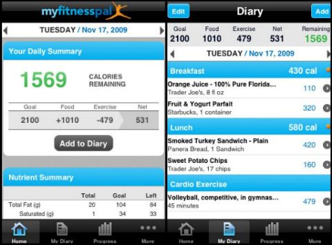 MyFitnessPal is the easiest and fastest iPhone calorie counter