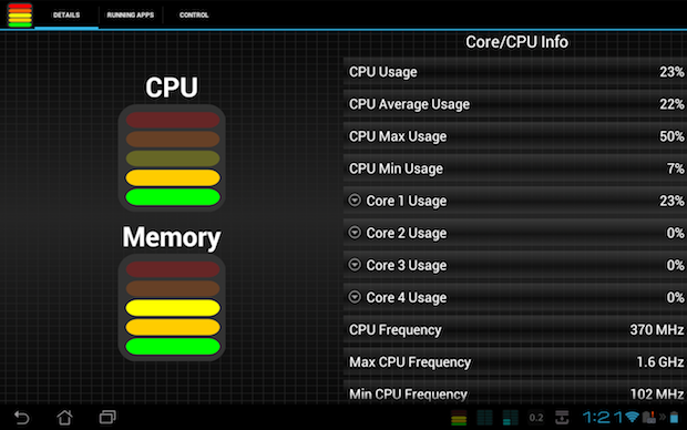 learn absolutely everything about your CPU