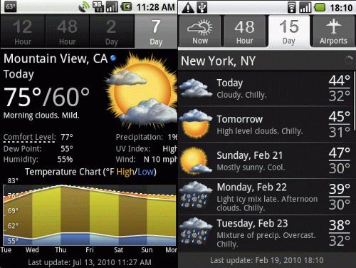 Best Weather Apps for Android