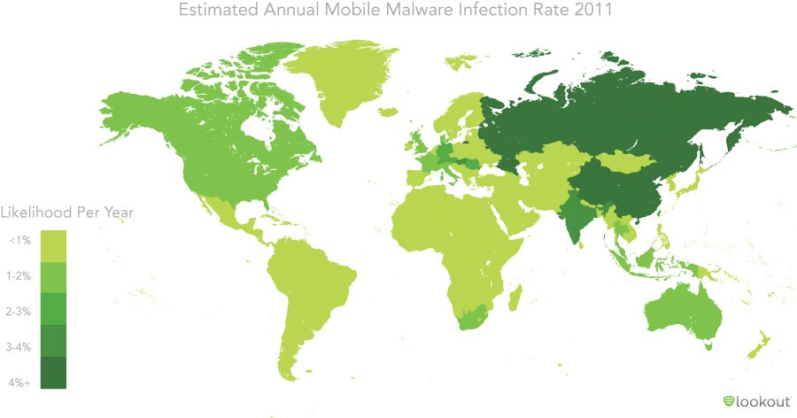 Estimated Annual Mobile Malware Infection Rate 2011