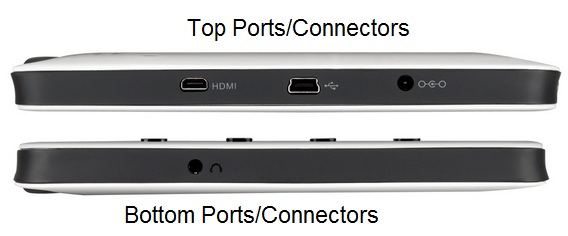 tablet ports connectors