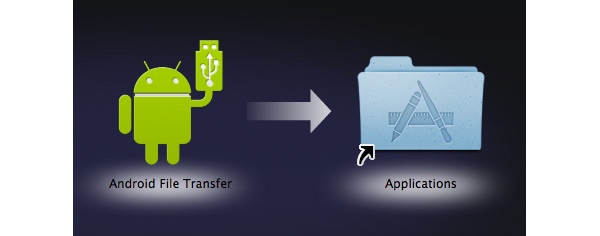 android file transfer usb