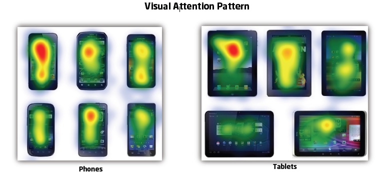 eyetrackshop-heatmap