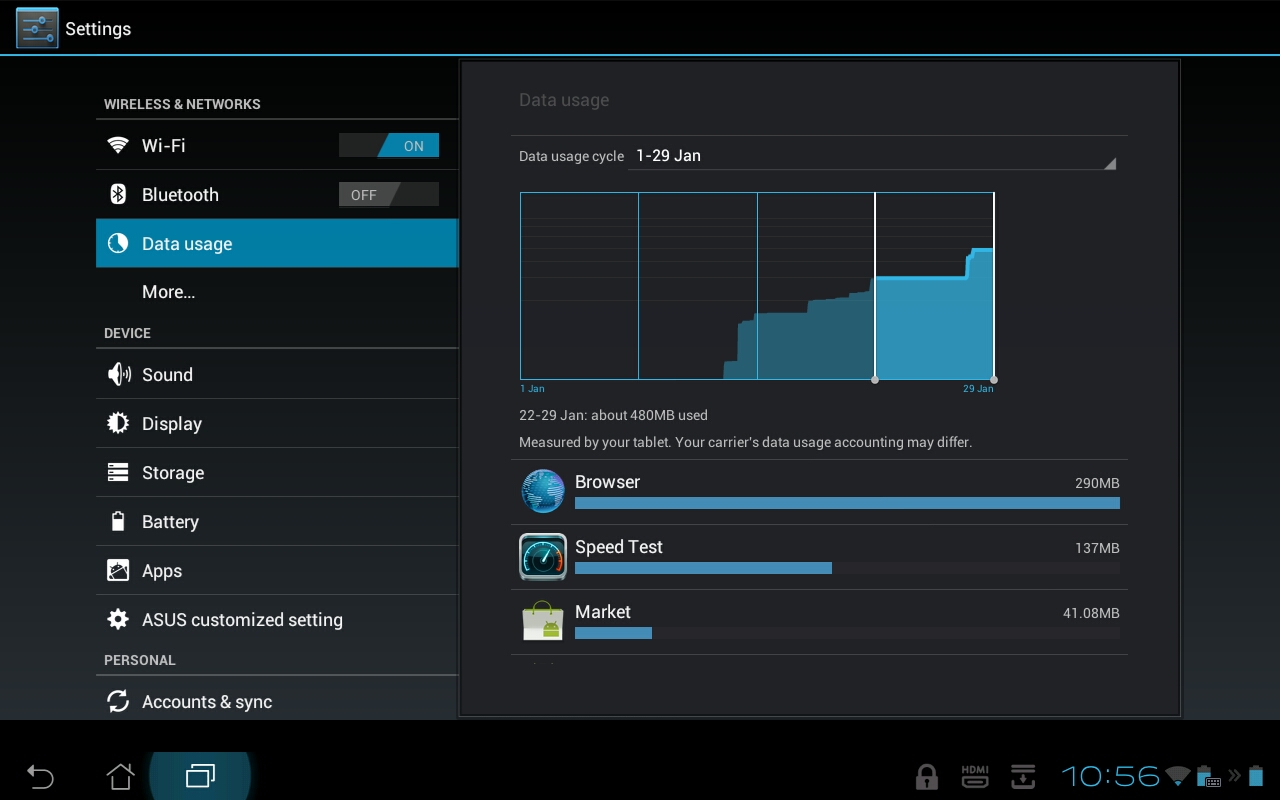 How to Set a Data Usage Limit on your Android Phone or Tablet