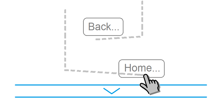 Gesture Control on your Android Device