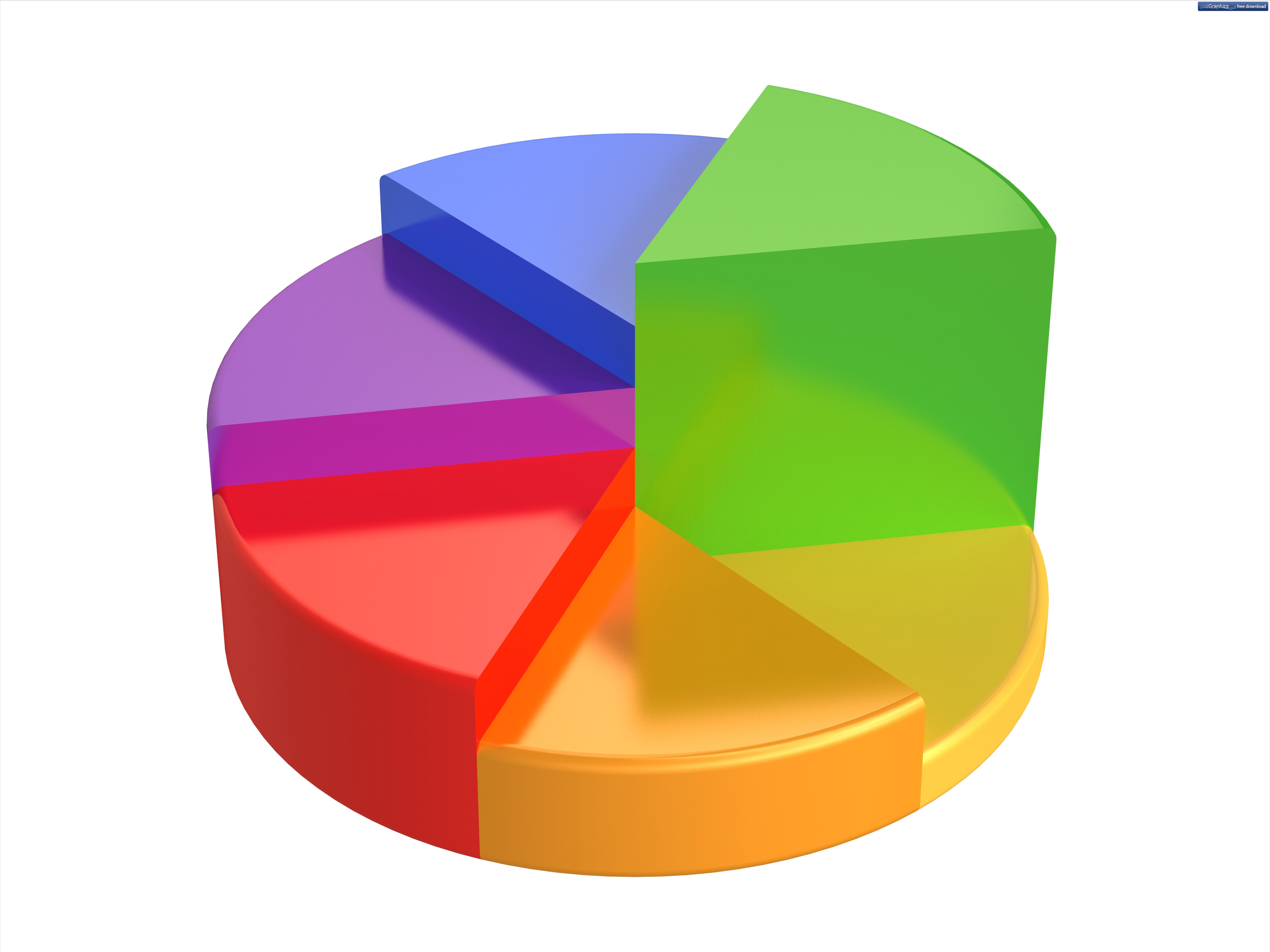 New Smartphone Market Share Data Released for 2013 – Android is Up and iOS is Down