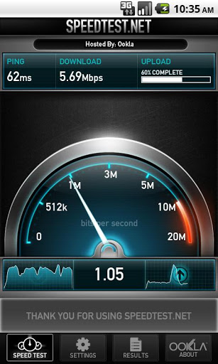 speedtest.net test