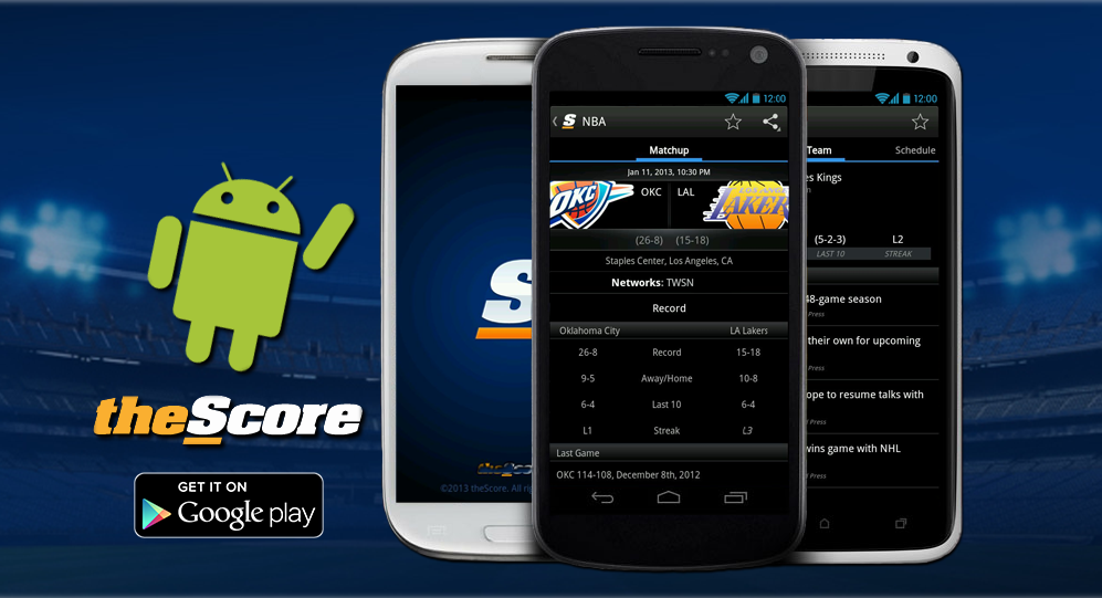 theScore – A Bird’s Eye View of the World of Sports