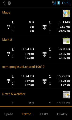 traffic monitor tasks