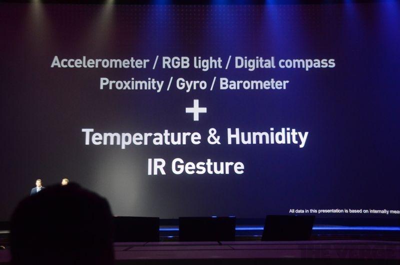 Why Does the Galaxy S4 Have Temperature and Humidity Sensors?