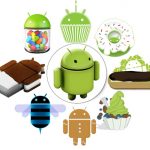 How Do Android Versions Work?