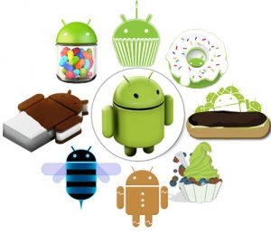 How Do Android Versions Work?