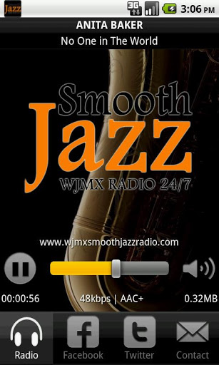 Top 4 Radio Stations for Jazz Music Lovers | One Click Root