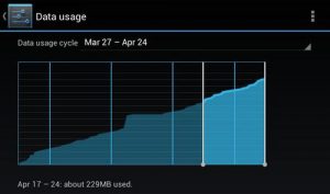 Data_usage_on_Android_tablet_thumb