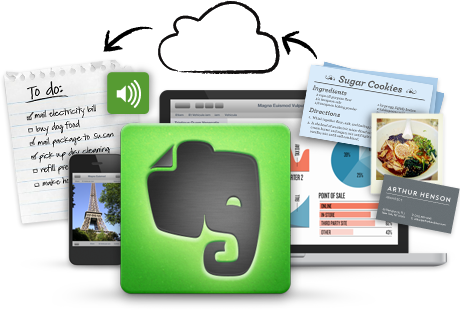 Evernote is a good way to clear your mind