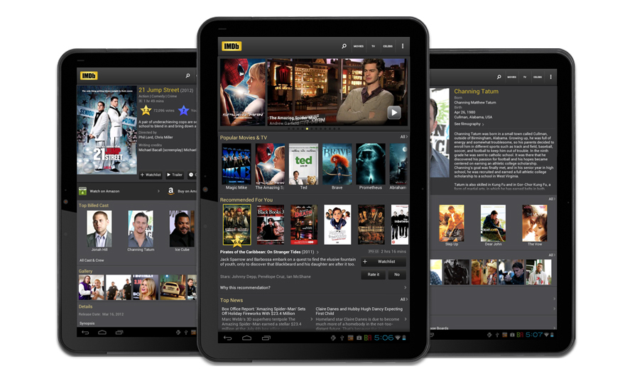 IMDb – The Mecca for Movie Buffs