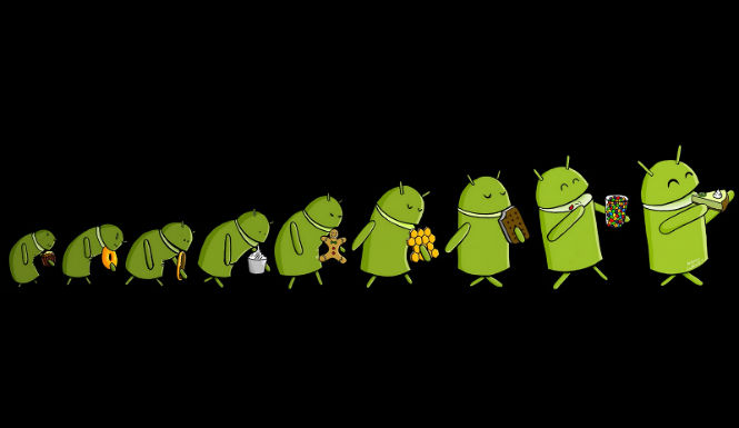 Happy 5th Birthday to the World’s Most Popular Mobile Operating System, Android