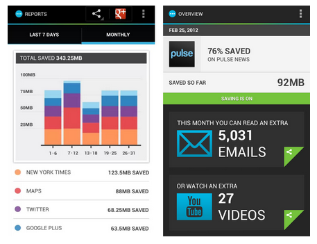 ntouch vp2 reduce bandwidth usage