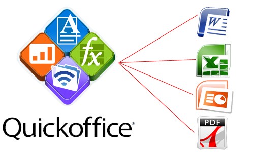 QuickOffice Now Free – And You Get 10GB of Extra Google Drive Storage