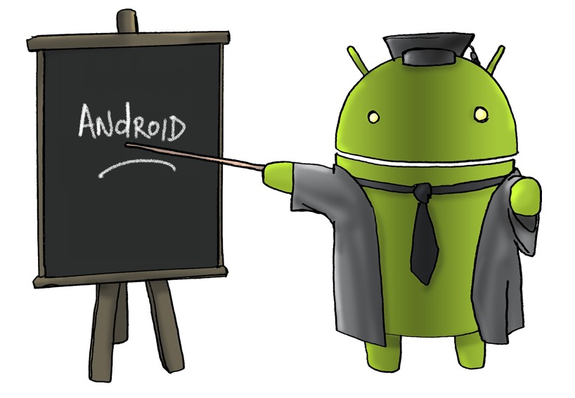 A Brief History of Android