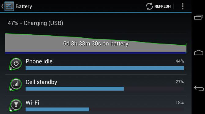 battery life percentage