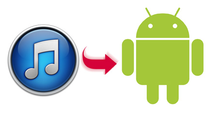 How to Sync your iTunes Music to your Android Device