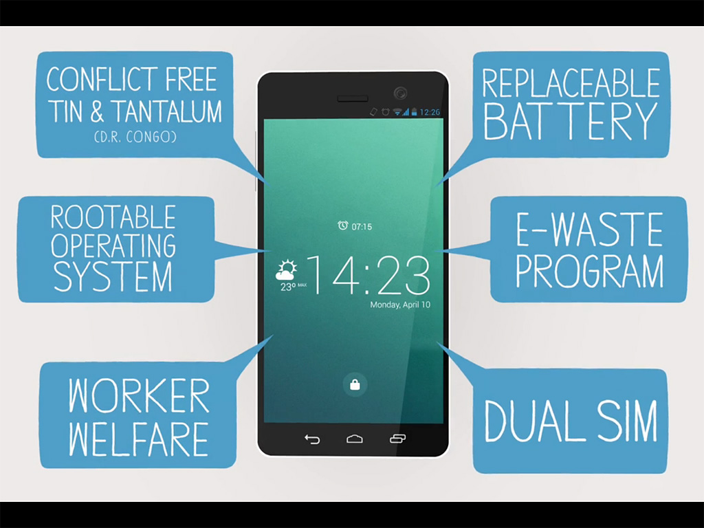 fairphone advantages 