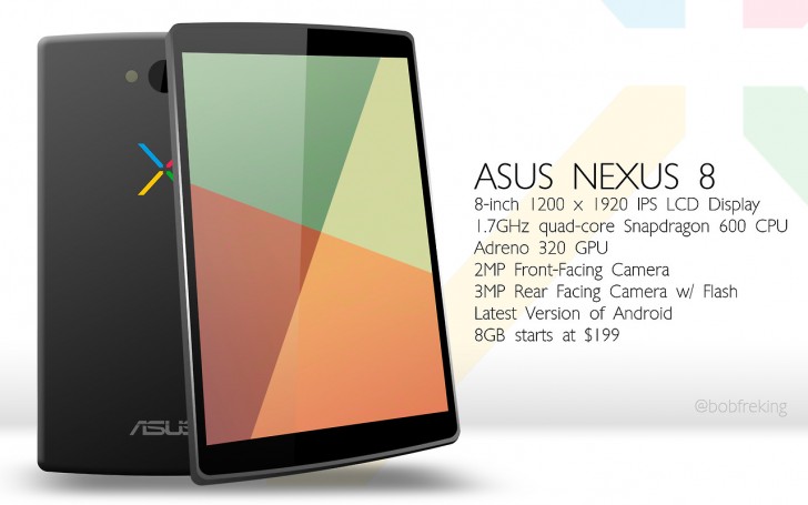 nexus 8 1