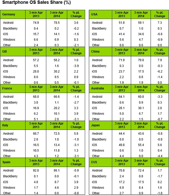 kantar 2