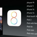 Top 5 Most Important Features on iOS 8