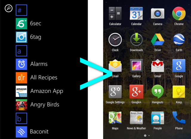 windows phone 8 mediakeys volume up