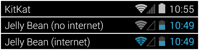 How to Change the Transparency of your Status Bar | One Click Root