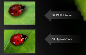 optical zoom vs digital zoom