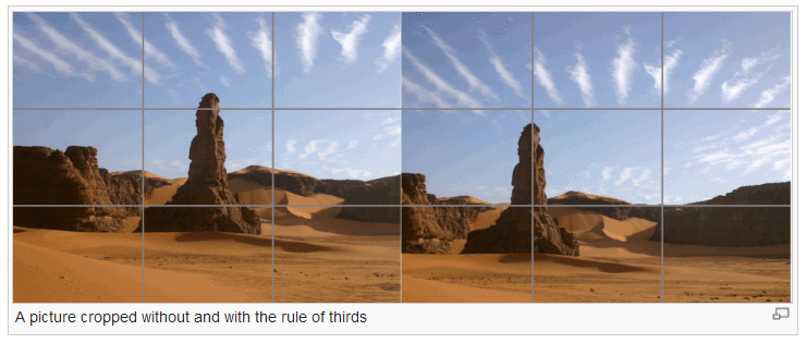 rule of thirds