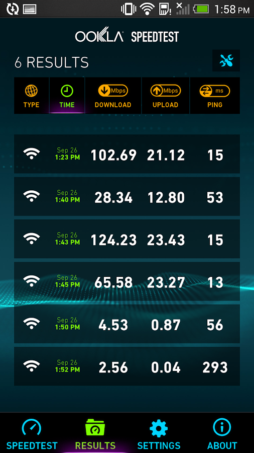 speedtest