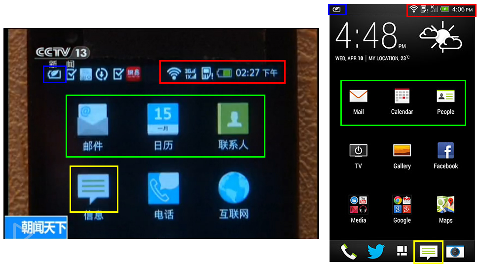 china os