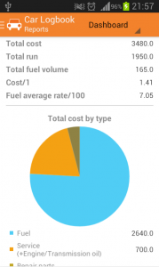 car logbook