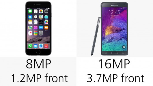 galaxy-note-4-vs-iphone-6-plus-2