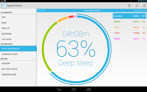 desktop system monitor