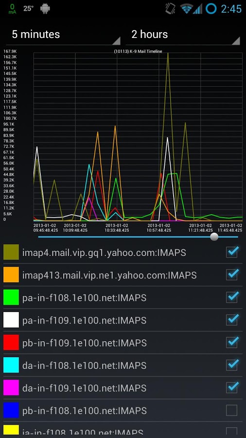 Network Log 2