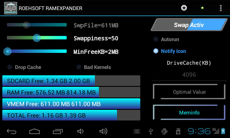 android taskr ram