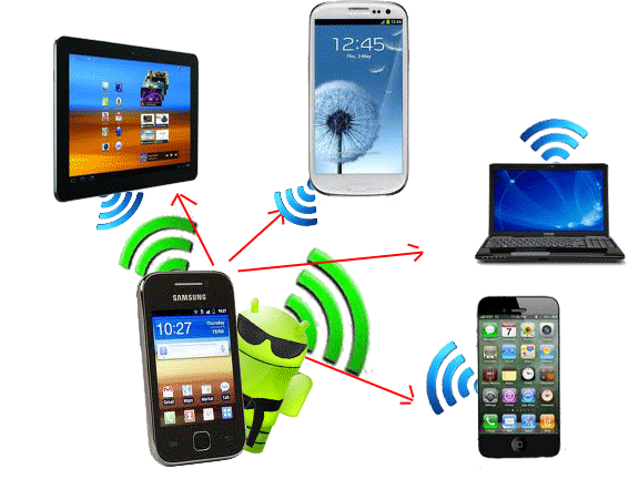 Portable Wifi Hotspot – Let’s Share Internet and Spread the Love