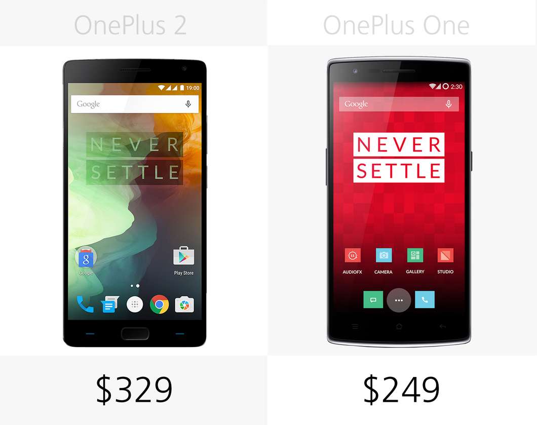 Everything You Need to Know About the OnePlus Two