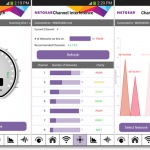 How to Analyze your Home’s Wi-Fi Network Using an Android App