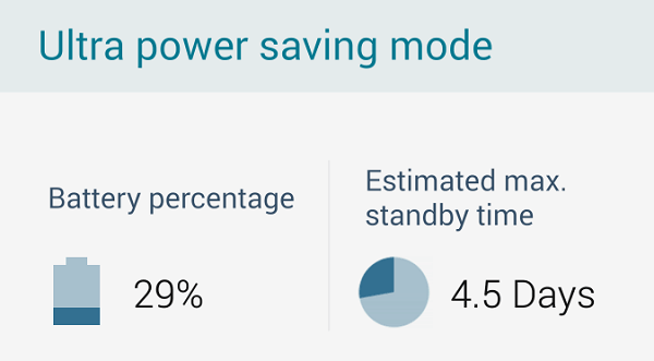 5 Pro Tips to Help Make your Android Battery Last Longer