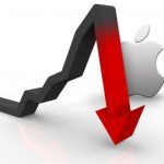 Apple Reports First Annual Revenue Decline Since 2001