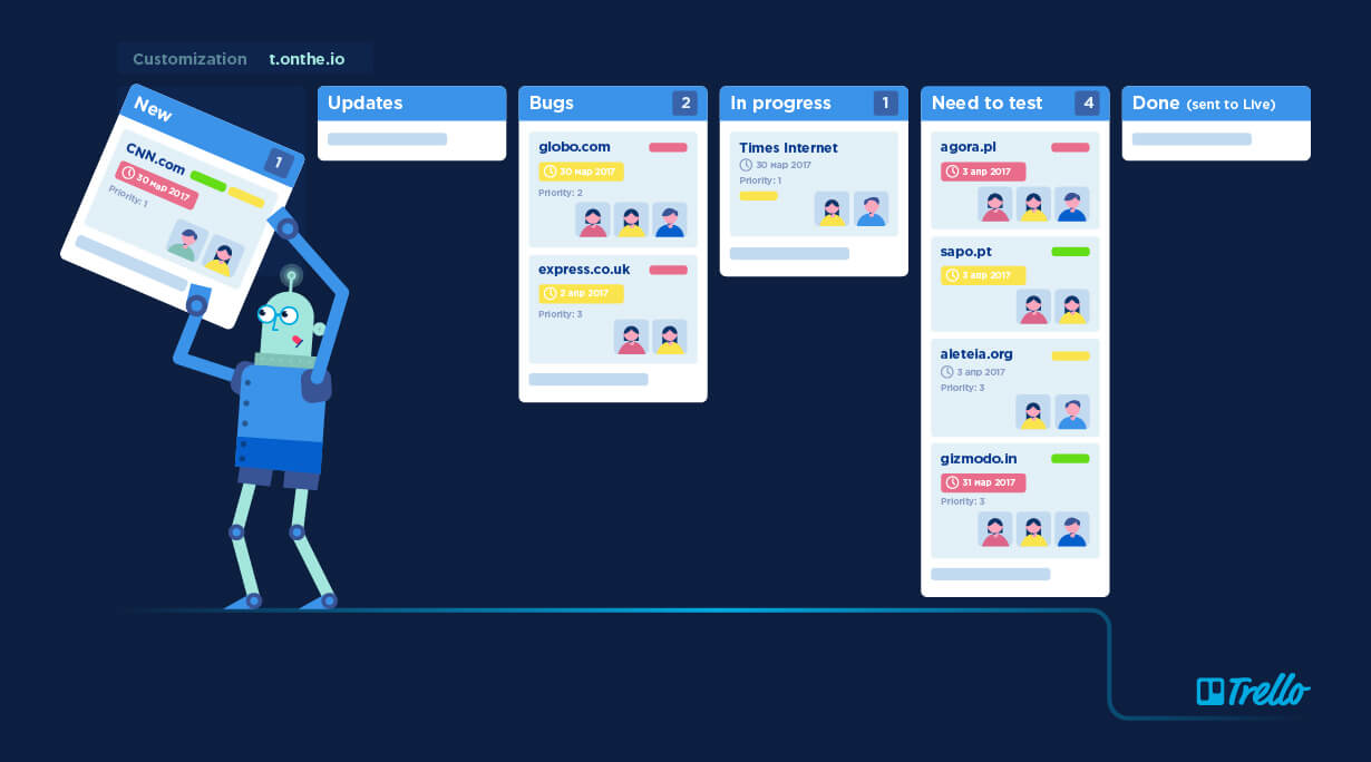 Trello – BRIK