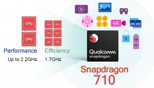 New Qualcomm Snapdragon 710: Better Smartphones, Cheaper Deal
